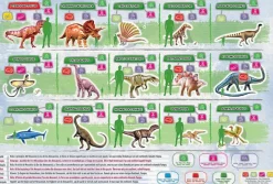 Educa Dinosaurukset maailman kartalla palapeli - 150 palaa