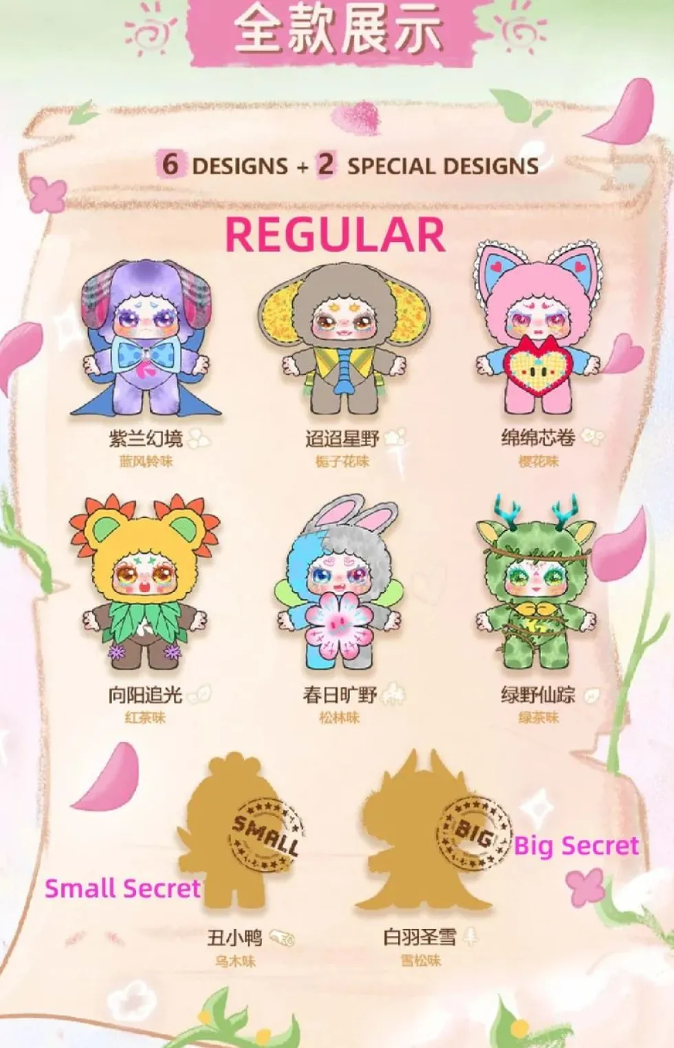 Kimmon Spring New Growth Blind Box - yllätyshahmo