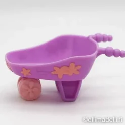 Littlest Petshop Kottikärryt